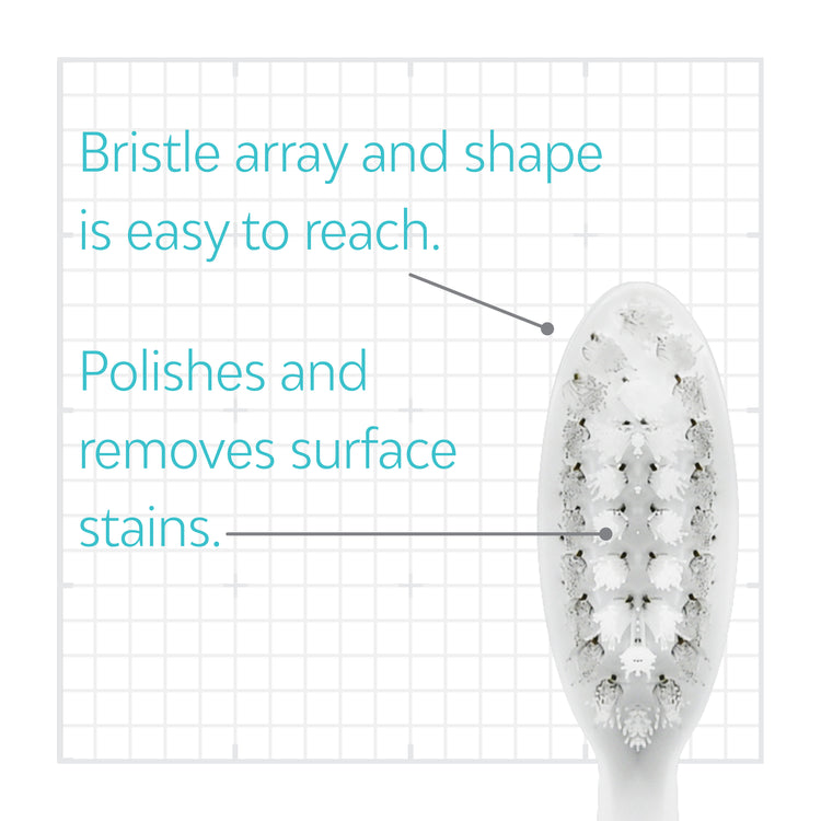 Sensitive Toothbrush Heads (2 Pack)