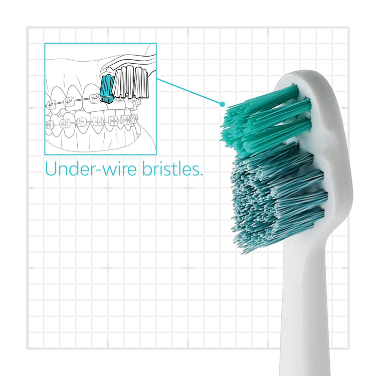 Toothbrush Ortho Heads (2 Pack)