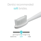 Sensitive Toothbrush Heads (2 Pack)