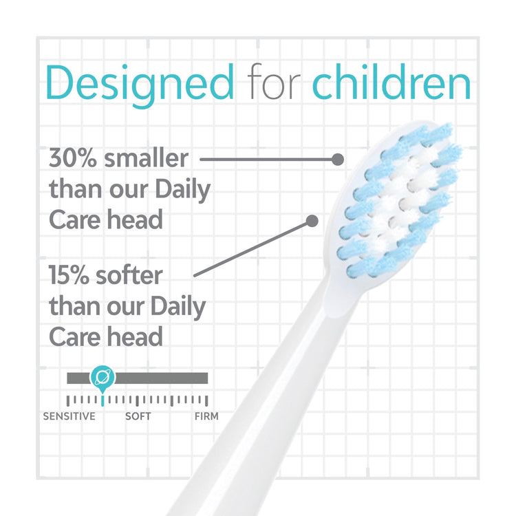 Kids Toothbrush Heads (2 Pack)